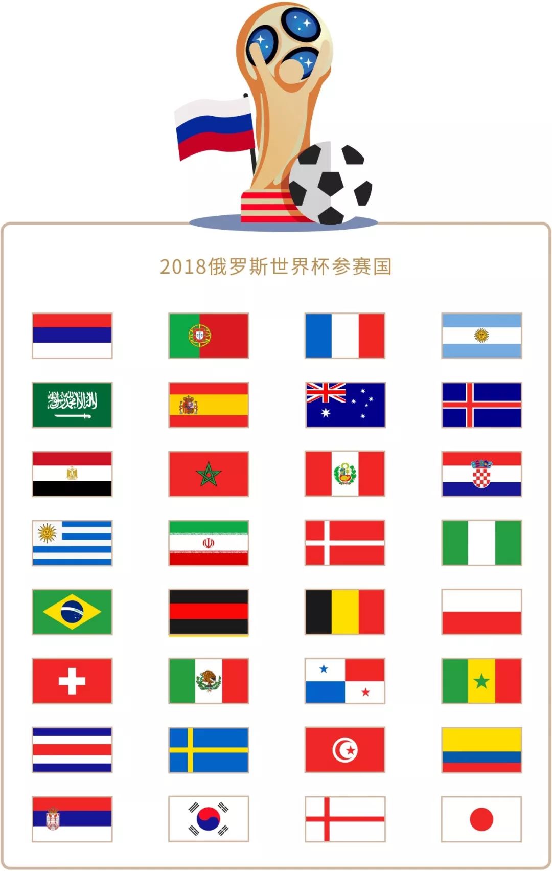 的一场焦